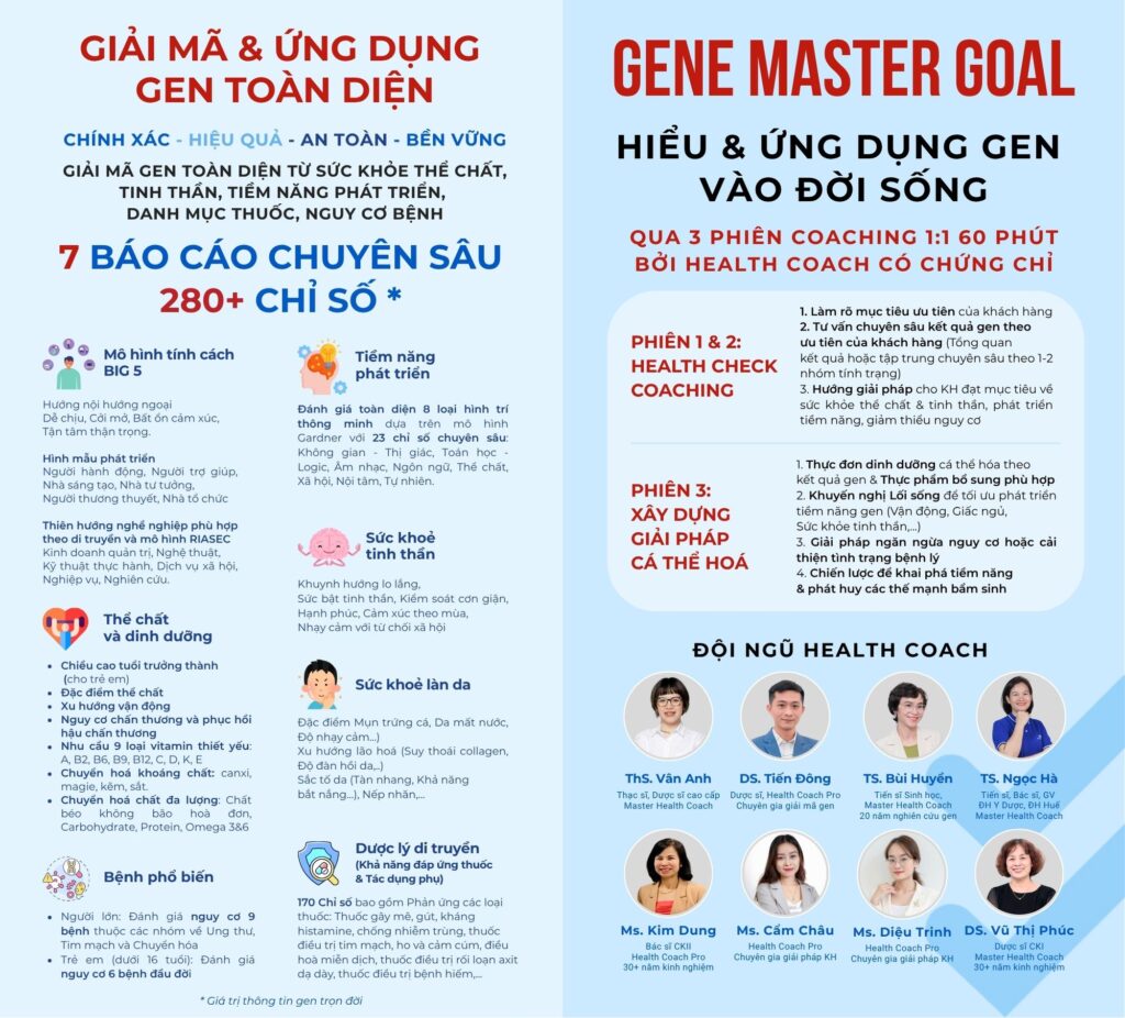 GENE MASTER GOAL 2