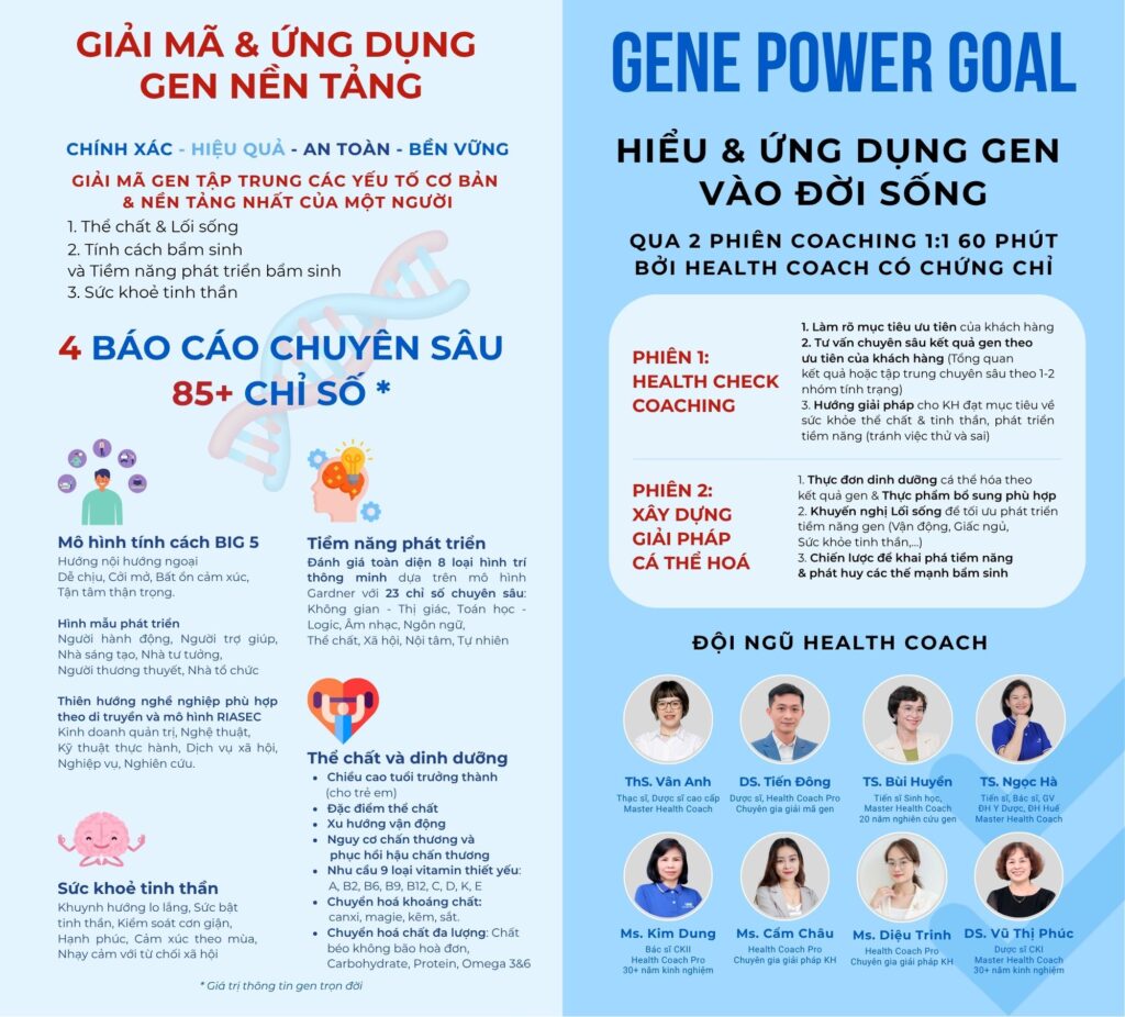 GENE POWER GOAL 2